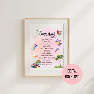 Homeschool wall art, Homeschool Wall Decor, Printable Art, Christian Wall Art, Homeschool Prints, Homeschool Room Decor, Digital Art Prints