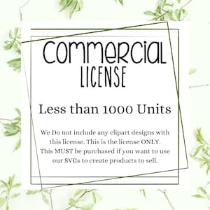 Commercial License: Use Designs for 1,000 Units