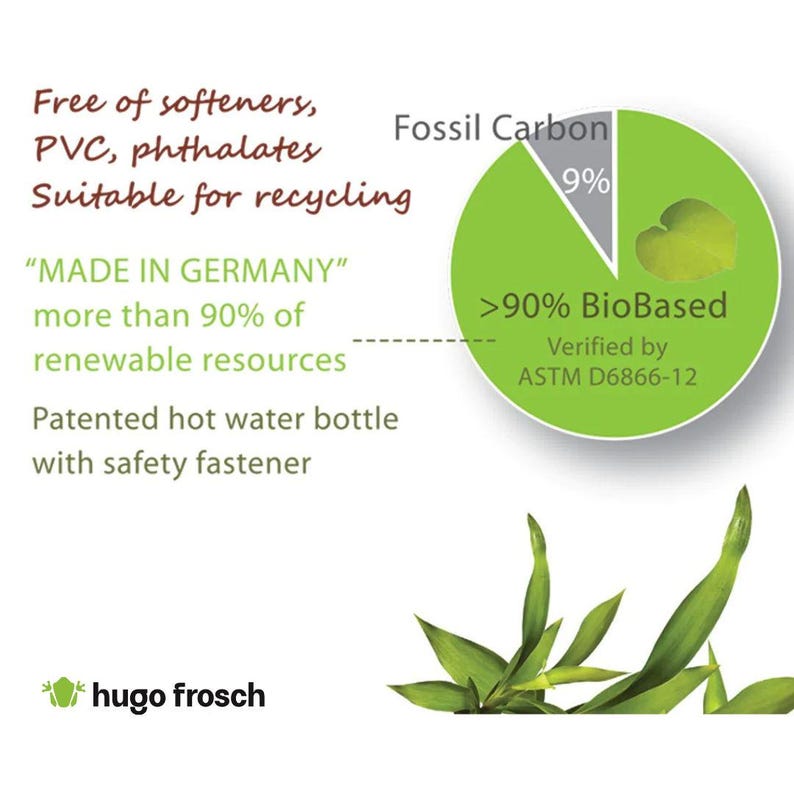 May include: A green and white pie chart shows that the product is made with over 90% bio-based materials. The text "Fossil Carbon 9%" is in the smaller white section of the pie chart. The text ">90% BioBased Verified by ASTM D6866-12" is below the pie chart. The text "Free of softeners, PVC, phthalates Suitable for recycling" is at the top of the image. The text "MADE IN GERMANY" more than 90% of renewable resources" is in the middle of the image. The text "Patented hot water bottle with safety fastener" is below the pie chart. The text "hugo frosch" is at the bottom of the image.