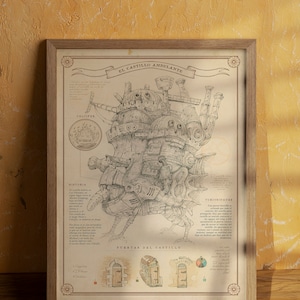 May include: A vintage-style poster with a detailed illustration of a walking castle, titled "El Castillo Ambulante." The poster includes text in Spanish describing the castle's history, features, and curiosities.
