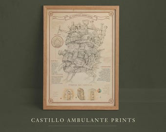 Ghibli Prints
