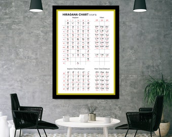 Wydrukowalne znaki alfabetu japońskiego Hiragana Wydrukowalna tabela | Cyfrowa sztuka ścienna, plakat, płótno ścienne | PDF, PNG i JPEG w kolorze (biały)