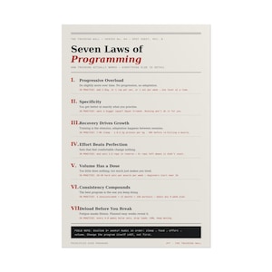Puede incluir: Un póster informativo blanco titulado Seven Laws of Programming con texto en negro y rojo. Enumera siete principios, incluyendo sobrecarga progresiva, especificidad, recuperación, esfuerzo, volumen, consistencia y descarga, con consejos prácticos.