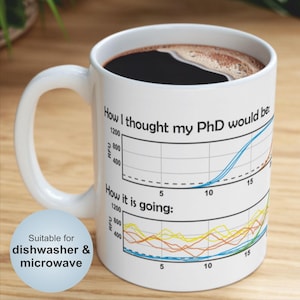 Tazza qPCR (regalo scientifico Chimica/Biologia)