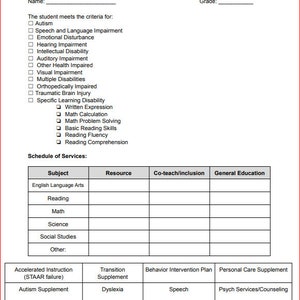 Document in één oogopslag voor IEP's