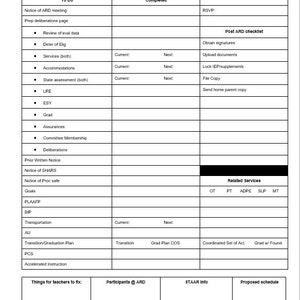 Diagnostician checklist