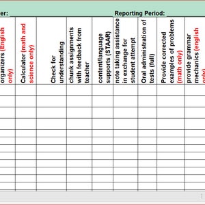 Accommodation Checklist
