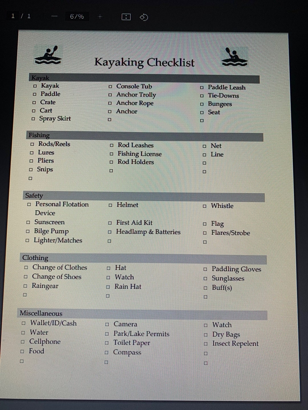 Kayak Trip Checklist Etsy