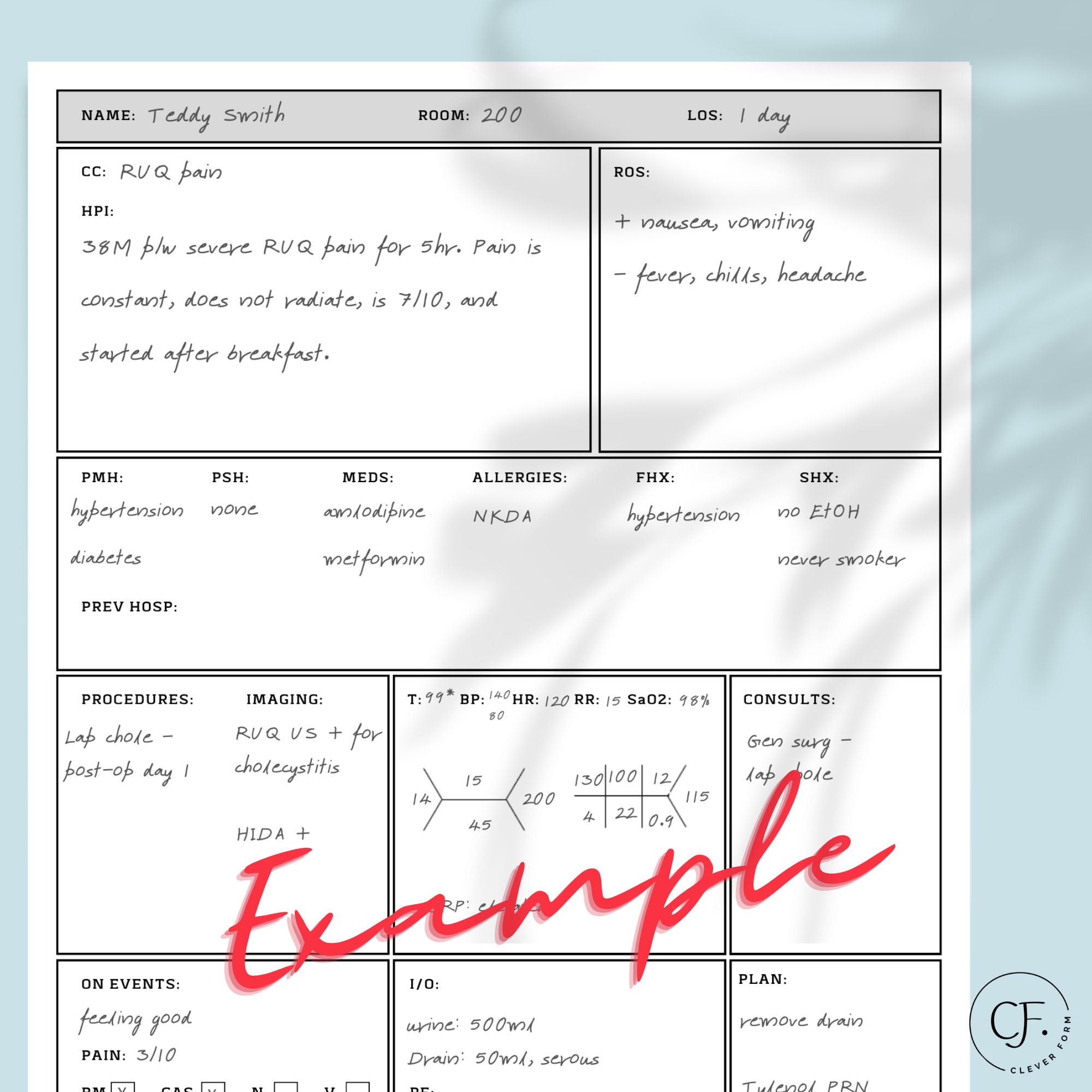 Surgery HPI Template Surgical History and Physical Questions for