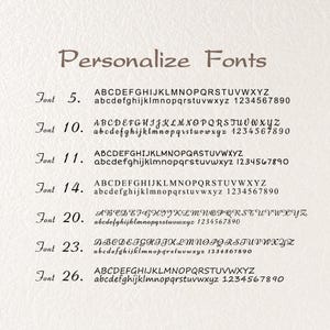 May include: A list of different font styles with the alphabet in uppercase and lowercase letters, along with numbers 1 through 9. The font styles are numbered 5, 10, 11, 14, 20, 23, and 26.