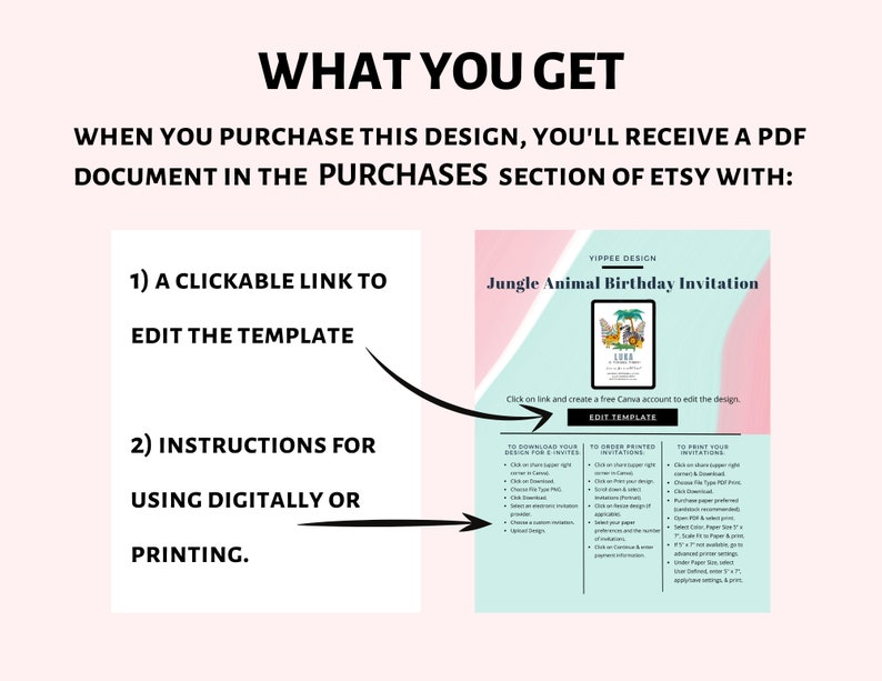 May include: The image shows a digital invitation template for a jungle-themed birthday party. The text reads "WHAT YOU GET" and details the PDF document received upon purchase, including a link to edit the template and instructions for digital or print use.