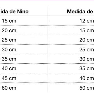 Puede incluir: Un gr&aacute;fico que muestra las medidas correspondientes para las tallas de ropa para ni&ntilde;os en cent&iacute;metros. El gr&aacute;fico muestra las medidas para las tallas de ropa para ni&ntilde;os de 15 cm a 60 cm, y las medidas correspondientes para las tallas de ropa para adultos de 12 cm a 50 cm.