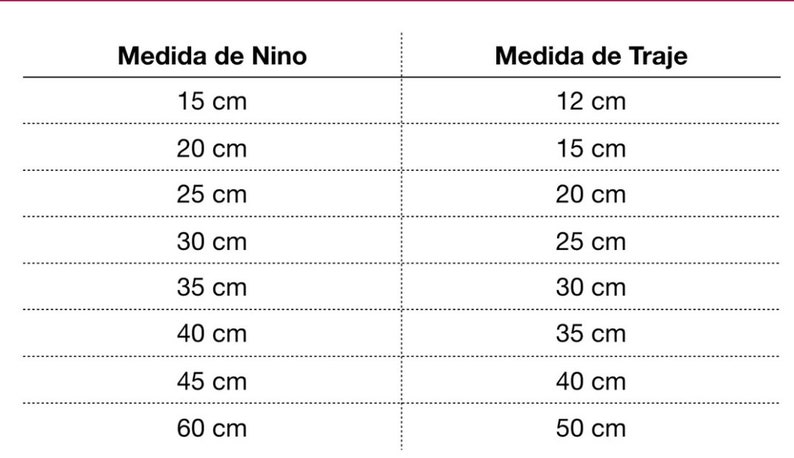 Puede incluir: Un gr&aacute;fico que muestra las medidas correspondientes para las tallas de ropa para ni&ntilde;os en cent&iacute;metros. El gr&aacute;fico muestra las medidas para las tallas de ropa para ni&ntilde;os de 15 cm a 60 cm, y las medidas correspondientes para las tallas de ropa para adultos de 12 cm a 50 cm.