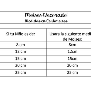 K&ouml;nnte beinhalten: Eine schwarz-wei&szlig;e Informationstabelle mit dem Titel Moises Decorado Medidas en Centimetros. Die Tabelle listet links die Kindergr&ouml;&szlig;en in Zentimetern und rechts die entsprechenden Stubenwagengr&ouml;&szlig;en in Zentimetern auf: 8 cm, 12 cm, 15 cm, 20 cm und 25 cm.