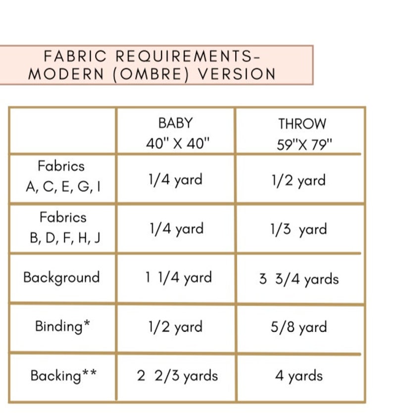 Rocking Chair Quilt Patternpdf Download Etsy