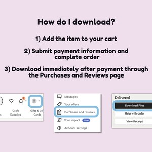 Pu&ograve; includere: Uno screenshot di un sito web che mostra come scaricare articoli digitali dopo l'acquisto. I passaggi sono elencati: 1) Aggiungi l'articolo al carrello, 2) Invia le informazioni di pagamento e completa l'ordine, 3) Scarica immediatamente dopo il pagamento tramite la pagina Acquisti e recensioni. Il sito web ha una barra di navigazione con icone per Arte e oggetti da collezione, Articoli per l'artigianato, Regali e carte regalo, Messaggi, Le tue offerte, Acquisti e recensioni, Il tuo impatto e Impostazioni account. Il sito web ha anche una sezione per gli articoli consegnati con un pulsante per Scaricare i file, Aiuto con l'ordine e Visualizza ricevuta.