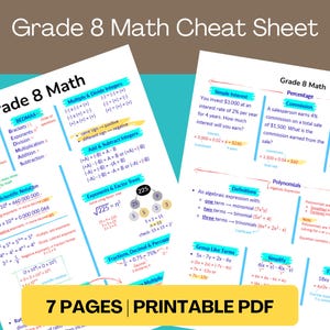 Grade 8 Math Cheat Sheet PDF – Printable Study Guide for Algebra, Geometry, Exponents & More – Middle School Reference Sheet