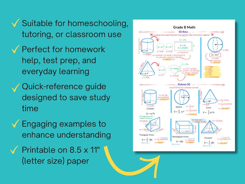 Grade 8 Math Cheat Sheet: Algebra, Geometry, Exponents (PDF Printable ...