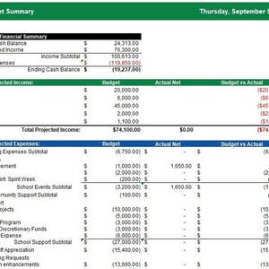 PTA Budget Template | Excel Financial Spreadsheet for PTO Treasurers