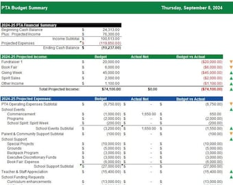PTA Budget Template | Excel Financial Spreadsheet for PTO Treasurers