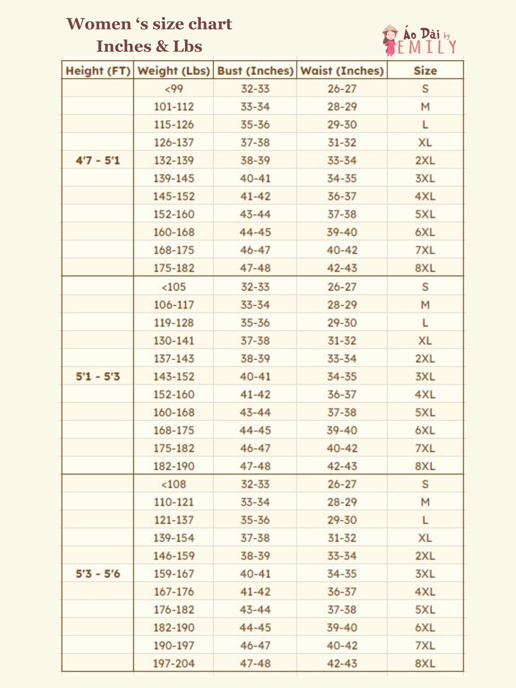 Weight Conversion Chart 323 Pounds In Kg Conversion Chart 132 Lbs