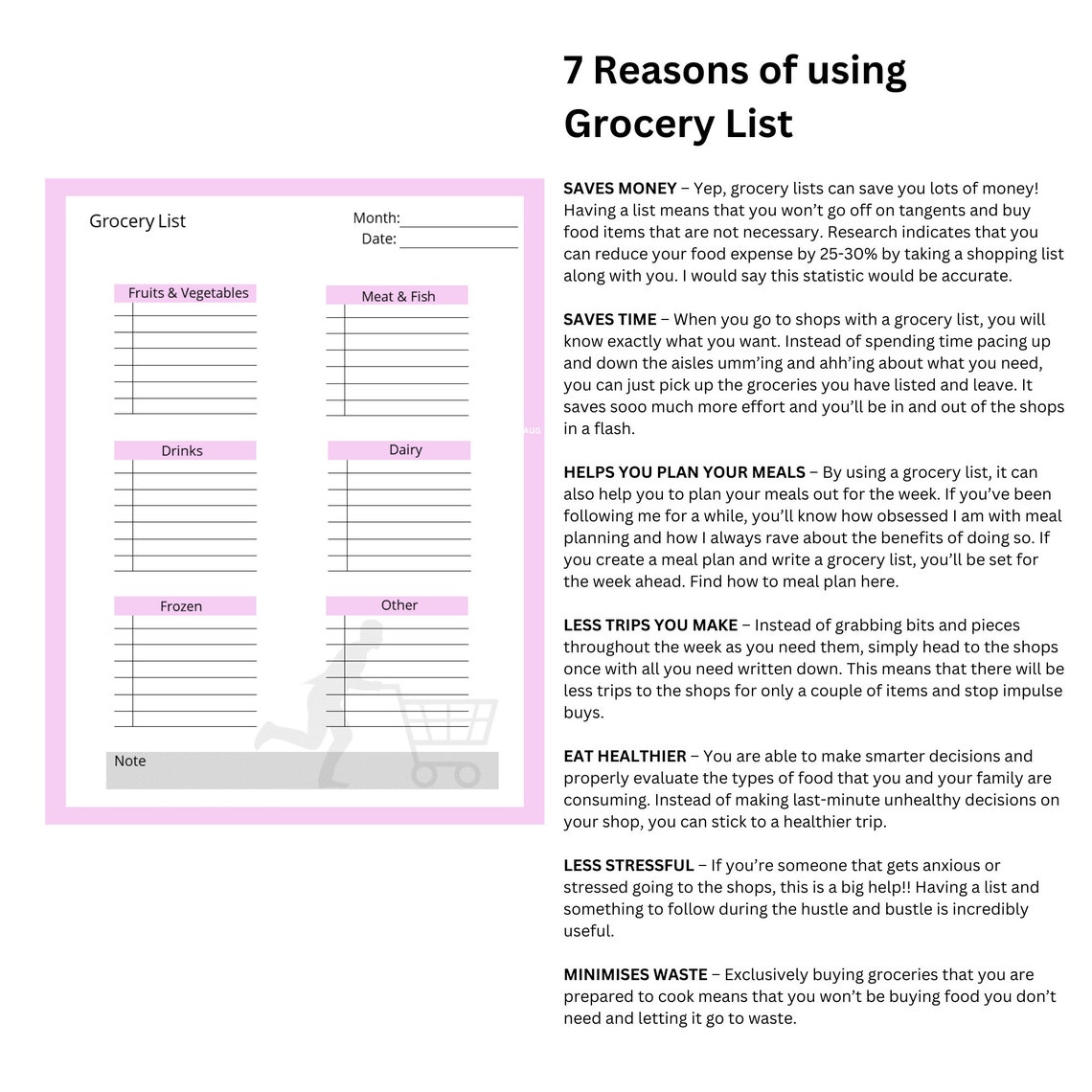 Printable Grocery List Food Shopping List Groceries Planner - Etsy