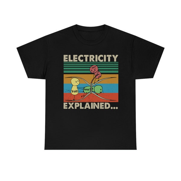 Elektrizität erklärt Shirt, lustige Meme Geschenke