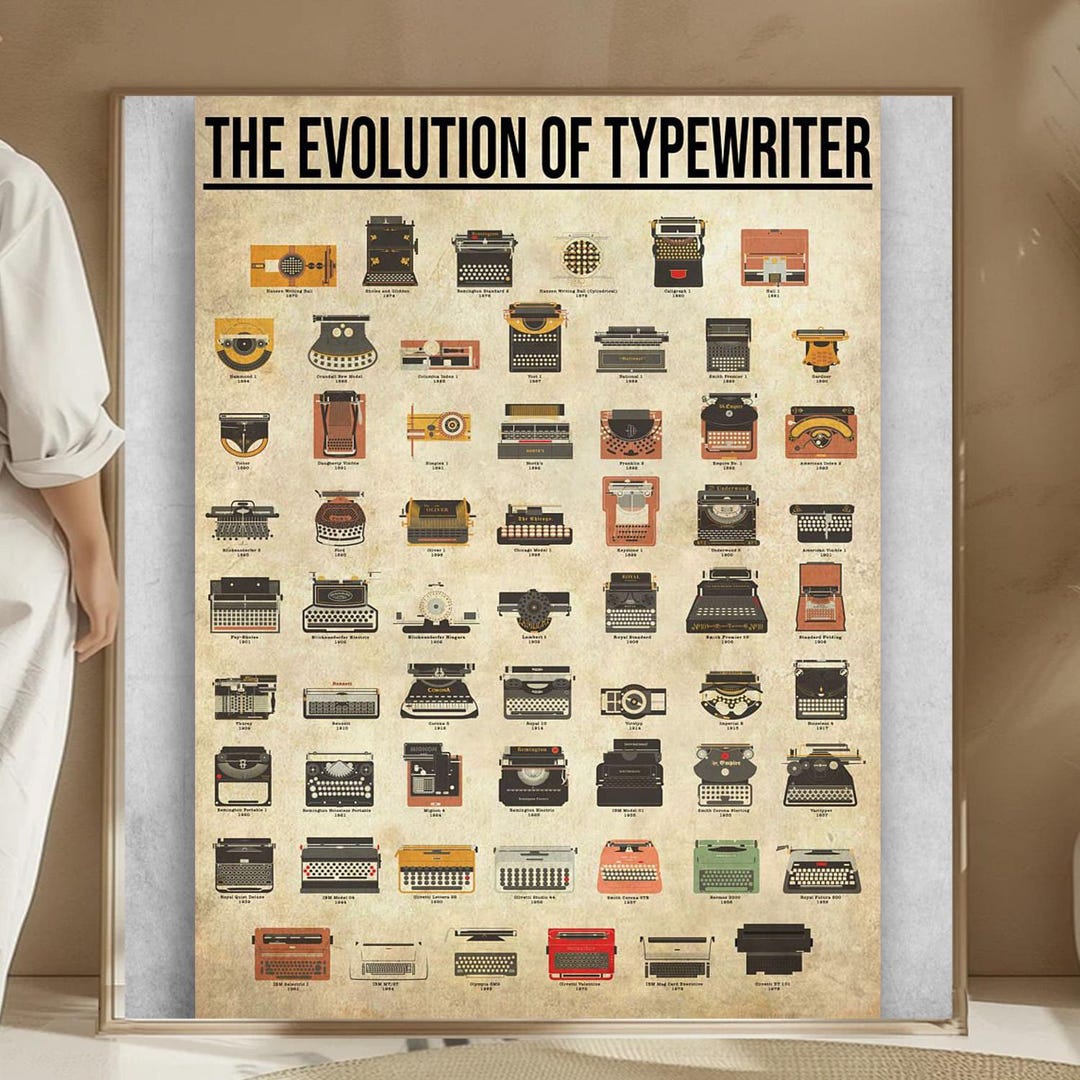 Types of Typewriter the Evolution of Typewriter Typewriter Poster - Etsy