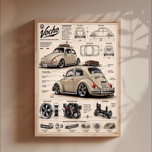 Puede incluir: Un póster técnico beige del Volkswagen Vocho con ilustraciones detalladas del coche desde varios ángulos, incluyendo vistas frontal, lateral y trasera. Incluye especificaciones técnicas, un diagrama del motor bóxer y detalles de las ruedas.