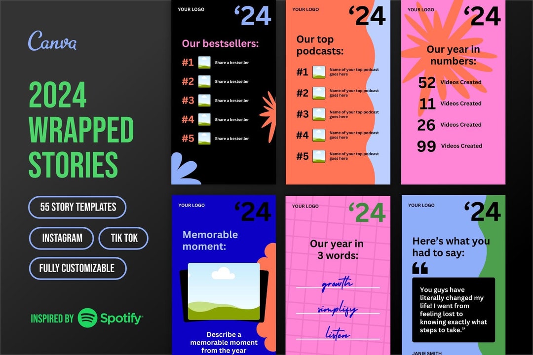 2024 Spotify Wrapped Story Templates Spotify Story Templates Wrapup
