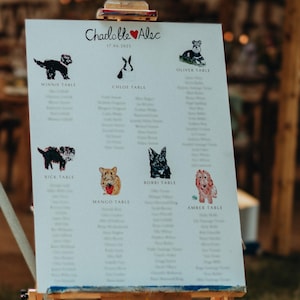 Personalised Table Plan Prints - Custom Table Plans for Weddings & Events - Pets, Travel, Sport, Film etc