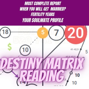 Destiny matrix Chart, matrix of destiny, blind reading, same hour, exact thougths, ,  astrology forecast,Natal Chart, Birth astrology