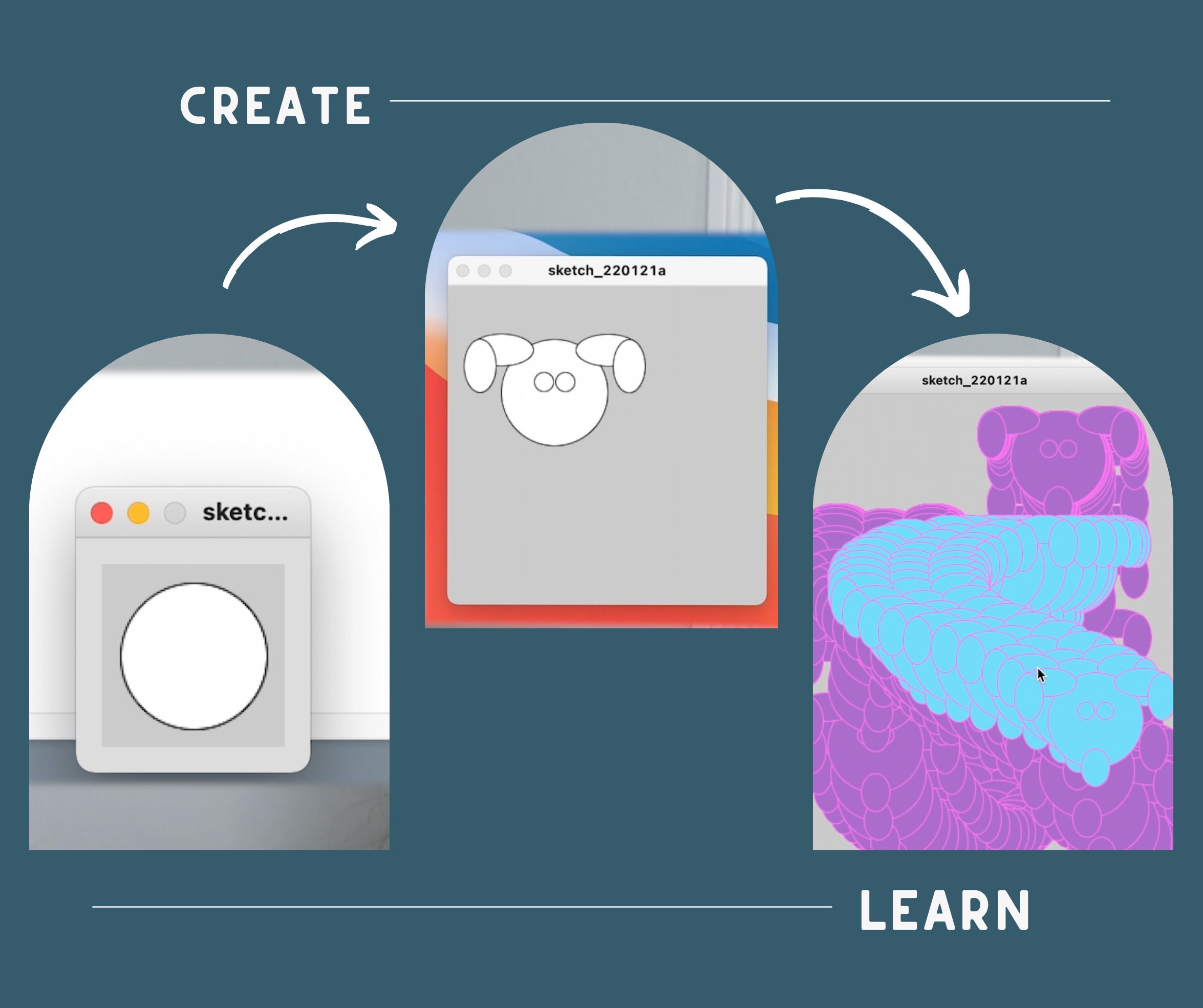 Homeschool Code Basics Course Computer Science Curriculum - Etsy
