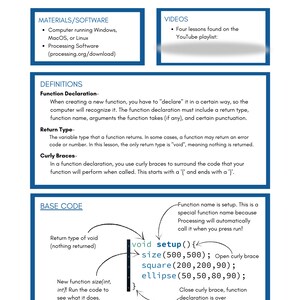 Homeschool Code Basics Course Computer Science Curriculum - Etsy