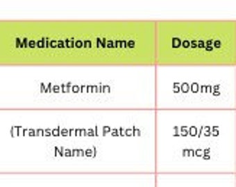 Tarjeta de presentación de medicamentos
