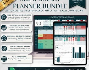 MCAT Smart Planner Bundle | Daily Content Review Study Schedule, AAMC Concept Tracker, Question Bank Logs & Performance Analytics