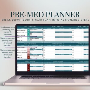 K&ouml;nnte beinhalten: Ein Laptop-Bildschirm zeigt einen Pre-Med-Planer mit einem t&uuml;rkisfarbenen und wei&szlig;en Farbschema. Der Planer ist in vier Abschnitte unterteilt, die jeweils ein Jahr der medizinischen Ausbildung repr&auml;sentieren. Jeder Abschnitt enth&auml;lt Spalten f&uuml;r Kurse, GPA, klinische Erfahrung, Forschung, Aktivit&auml;ten und Gesamtstunden. Der Planer soll Pre-Med-Studenten helfen, ihren Fortschritt zu verfolgen und organisiert zu bleiben.