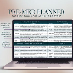 K&ouml;nnte beinhalten: Ein Laptop-Bildschirm zeigt einen Pre-Med-Planer mit einer Liste kostenloser Ressourcen f&uuml;r angehende &Auml;rzte. Der Planer ist in Abschnitte f&uuml;r allgemeines Pre-Med-Wissen, MCAT-Ressourcen, Hospitation, klinische und Forschungserfahrungen sowie Finanzen unterteilt. Der Planer enth&auml;lt eine Liste von Websites, Organisationen und Programmen, die kostenlose Ressourcen f&uuml;r Pre-Med-Studenten anbieten.