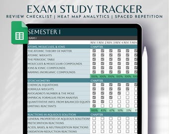 May include: A green and white checklist for studying chemistry. The checklist includes topics like atoms, molecules, ions, stoichiometry, reactions in aqueous solutions, and thermochemistry. The checklist has columns for each review session, with checkboxes to mark completion. The checklist also includes a progress bar for each topic, showing the percentage of mastery.