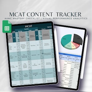 MCAT コンテンツ フェーズ トラッカー AAMC UWORLD 学習進捗モニター 弱点分析ツール、医学部進学準備学習計画テンプレート 学習マネージャー シート
