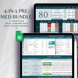 Könnte beinhalten: Ein farbenfrohes Diagramm mit einer Checkliste für ein 4-in-1 Pre-Med-Paket. Das Diagramm enthält einen 4-Jahres-Plan, ein MCAT-Starter-Paket, ein MCAT-System-Paket und einen Lebenslauf. Das Diagramm enthält auch einen Abschnitt über den Fortschritt der Voraussetzungen mit einer Liste der Kurse und deren Anforderungen. Das Diagramm enthält auch einen Abschnitt über allgemeine Komponenten mit einer Liste der wichtigsten Säulen und ihrer Stärken.