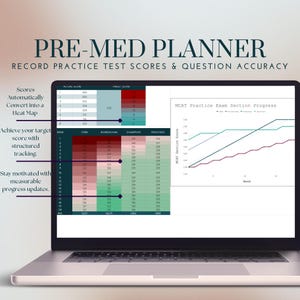 K&ouml;nnte beinhalten: Ein Laptop-Bildschirm zeigt einen Pre-Med-Planer mit einer Heatmap und einem Liniendiagramm. Die Heatmap zeigt die Ergebnisse von &Uuml;bungstests f&uuml;r verschiedene F&auml;cher, darunter CARS, Biochemie, Chemie/Physik und Psychologie/Soziologie. Das Liniendiagramm zeigt den Fortschritt in den Abschnitten des MCAT-&Uuml;bungstests im Laufe der Zeit.