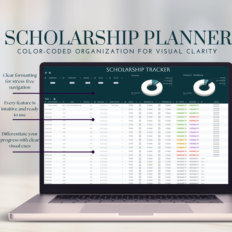 K&ouml;nnte beinhalten: Ein Laptop-Computer, auf dem eine Tabelle mit dunkelgr&uuml;nem Hintergrund und wei&szlig;em Text angezeigt wird. Die Tabelle ist mit "Scholarship Tracker" betitelt und enth&auml;lt Spalten f&uuml;r "Status", "Gesamtr&uuml;ckmeldung" und "Entscheidung". Die Tabelle ist farbcodiert, um Benutzern zu helfen, ihren Fortschritt zu verfolgen.
