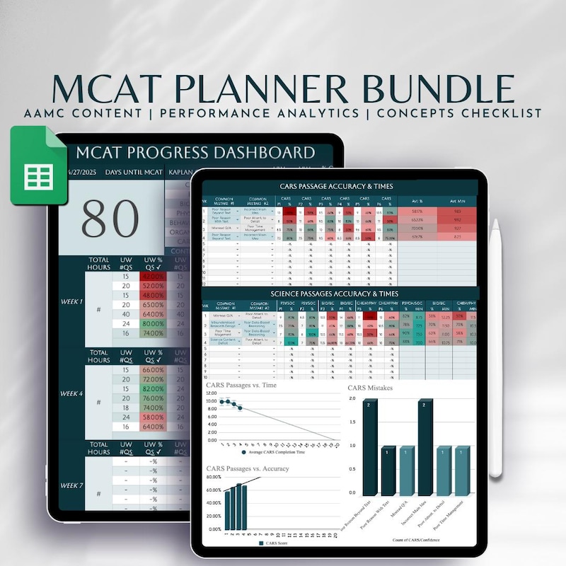 Medical Study Trackers - Etsy