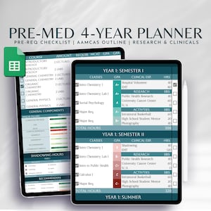 May include: A digital tablet displaying a pre-med 4-year planner with a checklist, AAMCAs outline, research, and clinicals. The planner includes a course list, amount, required, MCAT, GPA, classes, clinical experience, research, activities, and total hours for each semester.