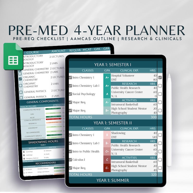 K&ouml;nnte beinhalten: Ein digitales Tablet, auf dem ein 4-Jahres-Planer f&uuml;r die Vorklinik mit einer Checkliste, einem AAMCAs-Plan, Forschung und klinischen Praktika angezeigt wird. Der Planer enth&auml;lt eine Kursliste, die Anzahl, die Anforderungen, den MCAT, den GPA, die Kurse, klinische Erfahrungen, Forschung, Aktivit&auml;ten und die Gesamtzahl der Stunden f&uuml;r jedes Semester.