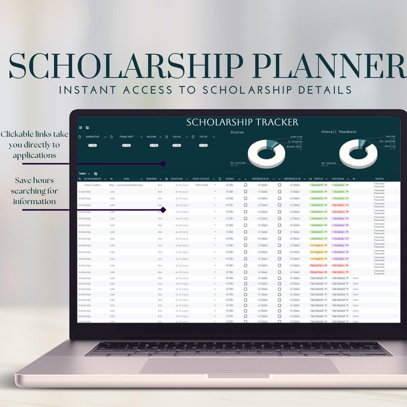 K&ouml;nnte beinhalten: Ein Laptop-Bildschirm zeigt eine Tabelle mit dem Titel "Scholarship Tracker". Die Tabelle enth&auml;lt Spalten f&uuml;r den Namen des Stipendiums, die Frist, den Status und das allgemeine Feedback. Die Tabelle ist in Tabellenform mit Datenzeilen organisiert. Die Tabelle befindet sich auf einem dunkelgr&uuml;nen Hintergrund. Der Laptop steht auf einer wei&szlig;en Oberfl&auml;che.