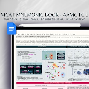 Könnte beinhalten: Ein detailliertes Lehrplakat über Aminosäuren und Proteinstruktur, mit Diagrammen und Text. Das Plakat trägt den Titel "MCAT Mnemonic Book - AAMC FC 1" und ist für biologische und biochemische Grundlagen lebender Systeme konzipiert.