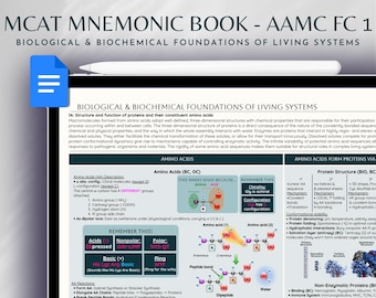 Può includere: Un poster educativo dettagliato sugli amminoacidi e la struttura delle proteine, con diagrammi e testo. Il poster include il titolo "MCAT Mnemonic Book - AAMC FC 1" ed è progettato per le basi biologiche e biochimiche dei sistemi viventi.