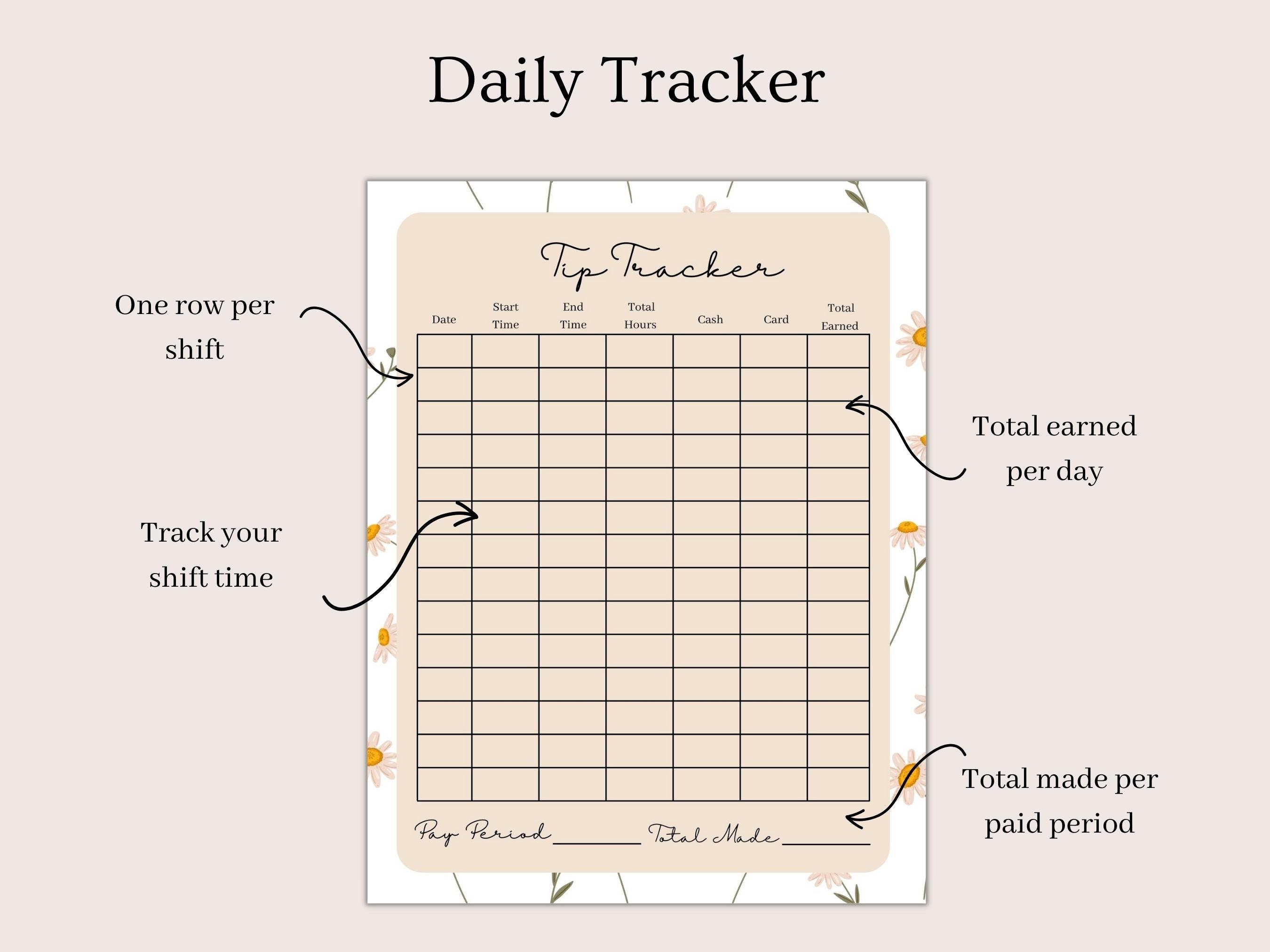 Digital Download Tip Tracker, Tip Tracker PDF for Waitress, Monthly Tip